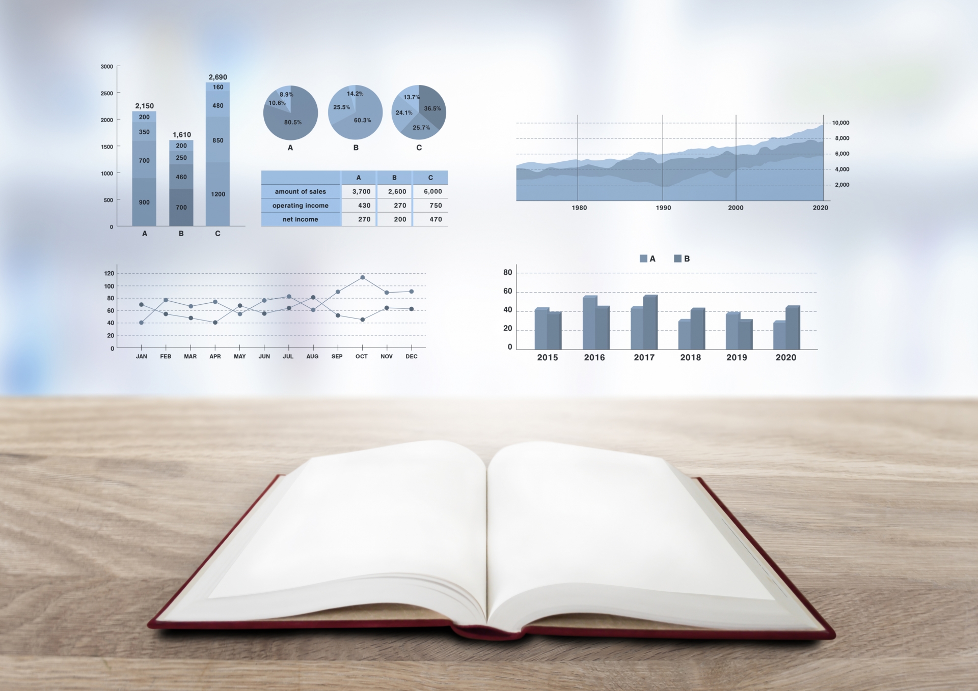 【医療法人経営者向け】組織マネジメントの名著を紹介｜病院経営の課題を解決する一冊とは