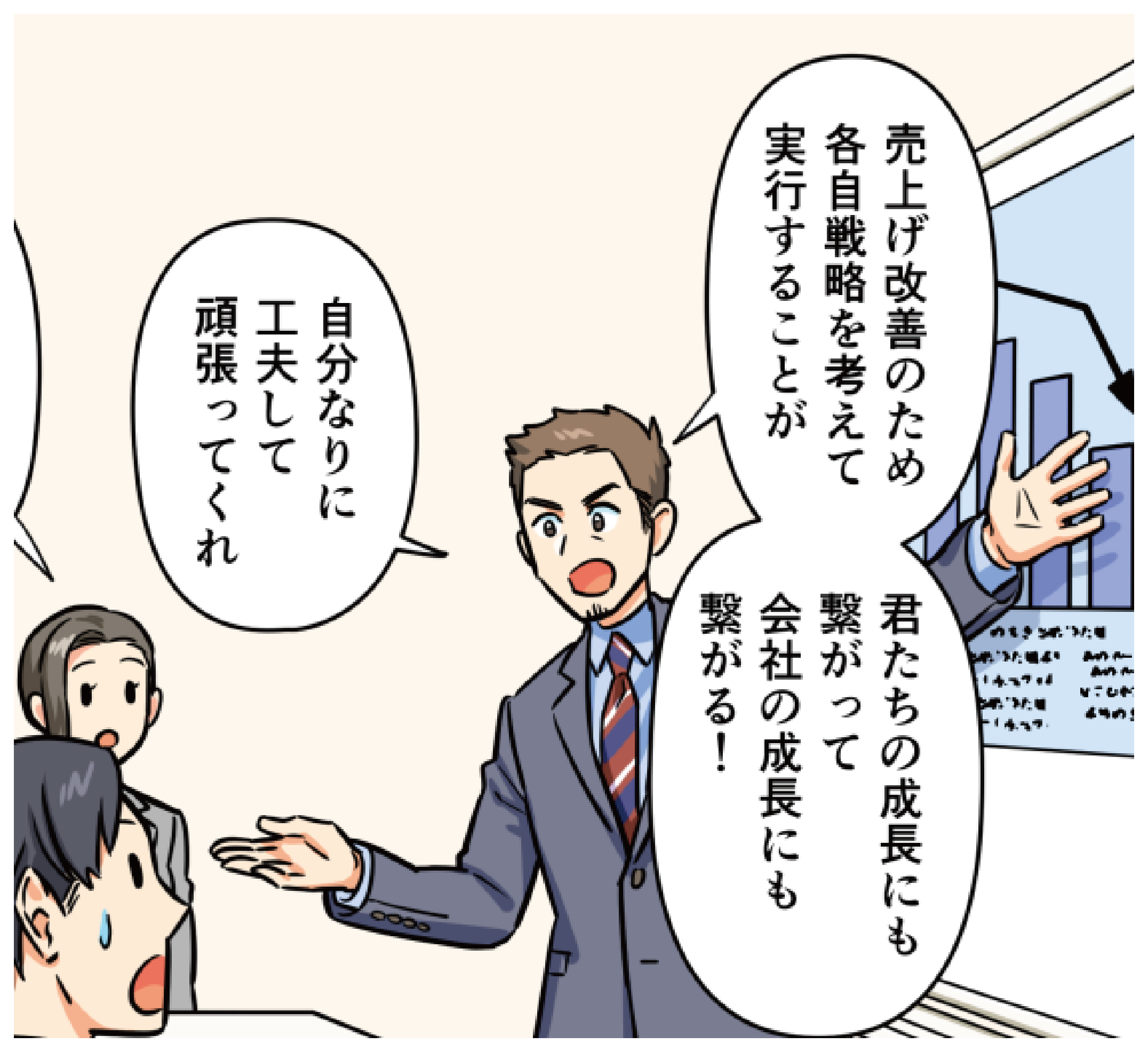 あなたが部下に求める成果とは？