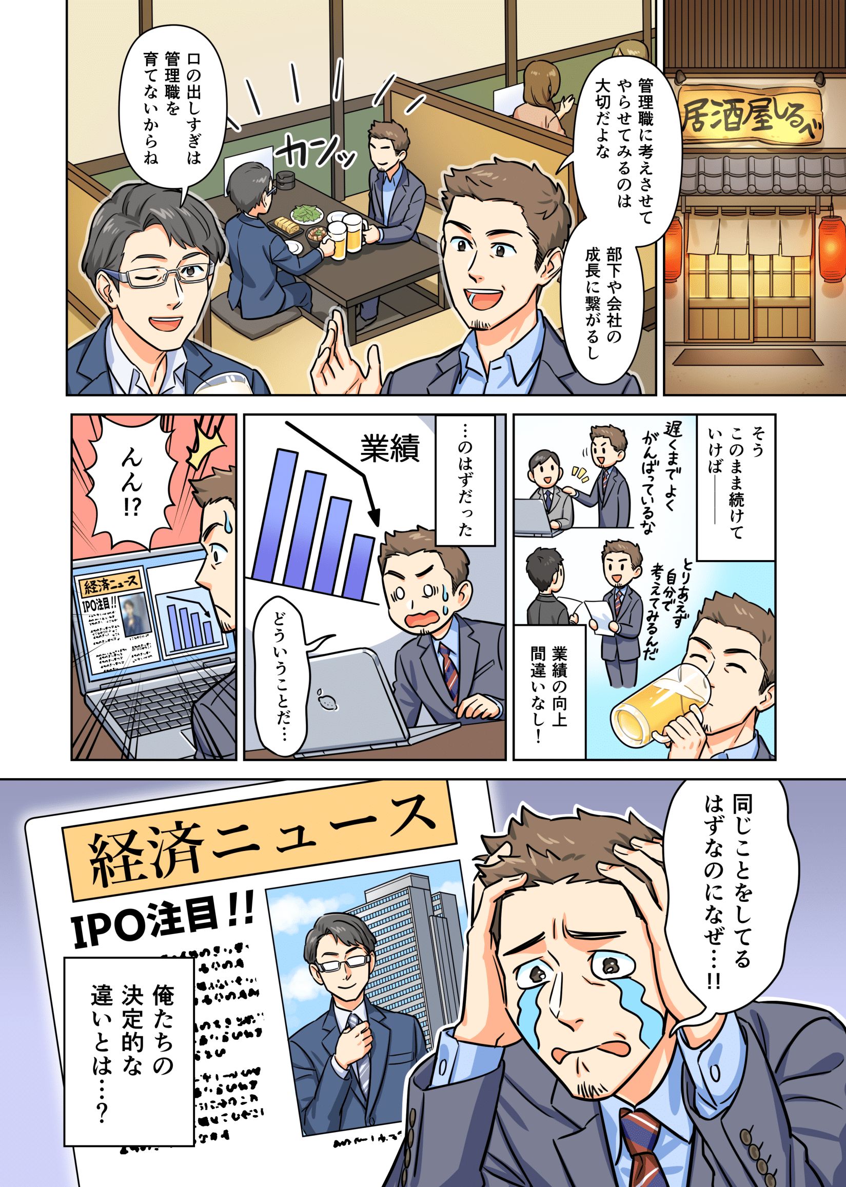 あなたが部下に求める成果とは？